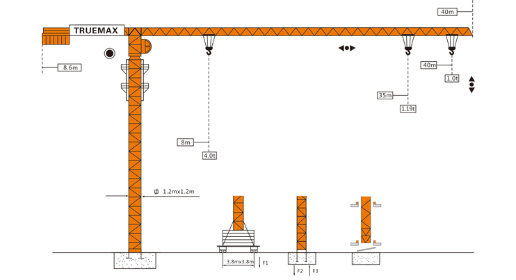 TCP4010